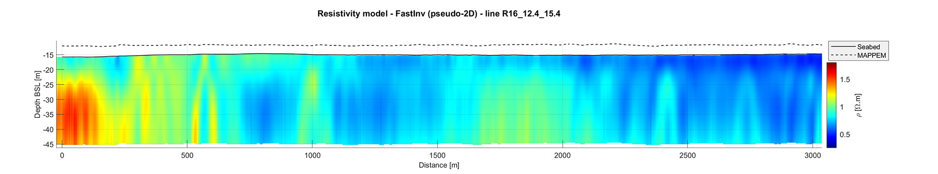 Mappem Geophysics actualite fastinv