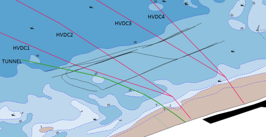Mappem Geophysics projets tensions HDVC